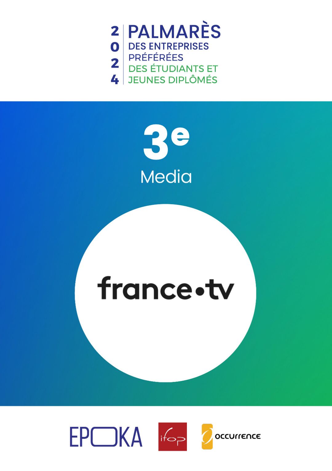 France Télévisions toujours dans le TOP 3 de vos entreprises médias préférées (EPOKA 2024) !
