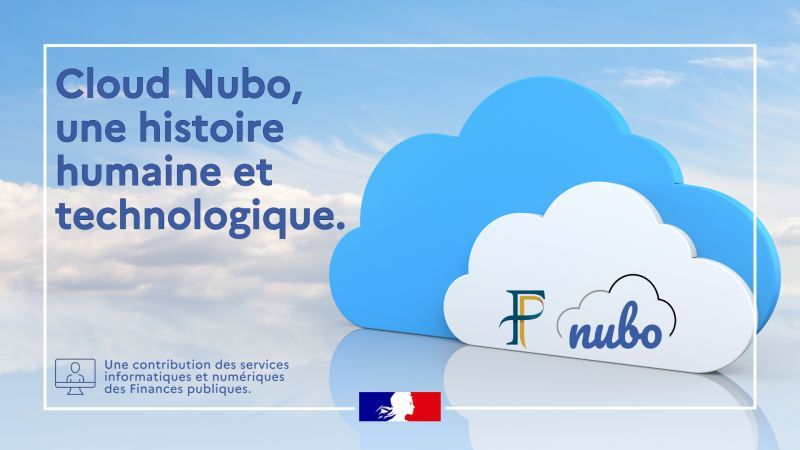 Cloud Nubo